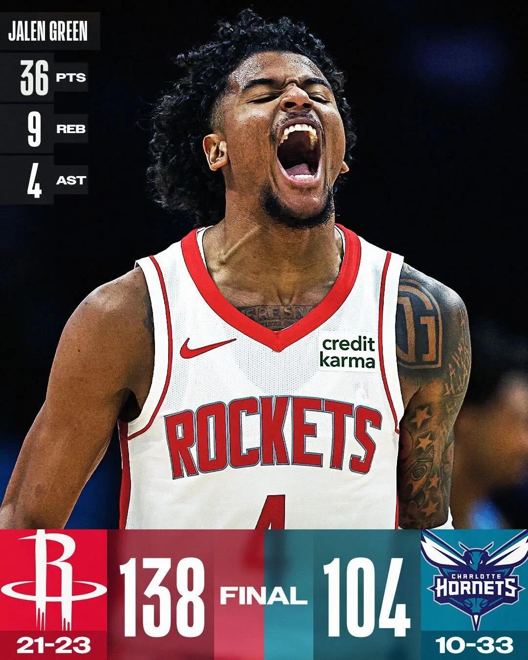 AYX-SPORTS包含东契奇连续七场比赛得分超过锐不可当,美国队不断突破!热度持续攀升的词条